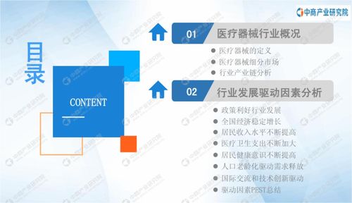 2020年中國醫(yī)療器械行業(yè)發(fā)展前景及投資機(jī)會研究報(bào)告 聚焦計(jì)算機(jī)軟硬件及輔助設(shè)備零售視角
